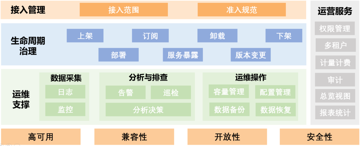 1686188273498.png 1686188273498.png